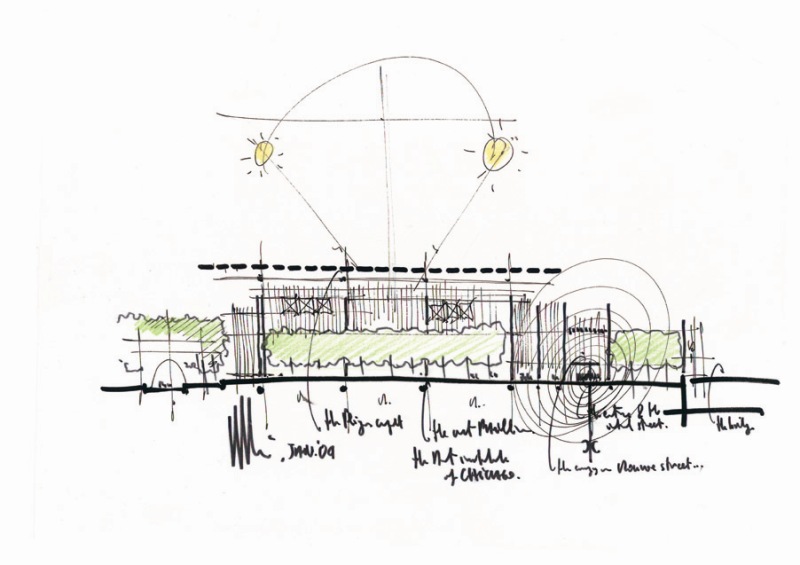 ʦ˼롪Ƥŵ(Renzo Piano)ͼ