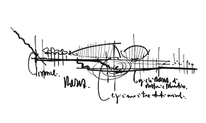 ʦ˼롪Ƥŵ(Renzo Piano)ͼ